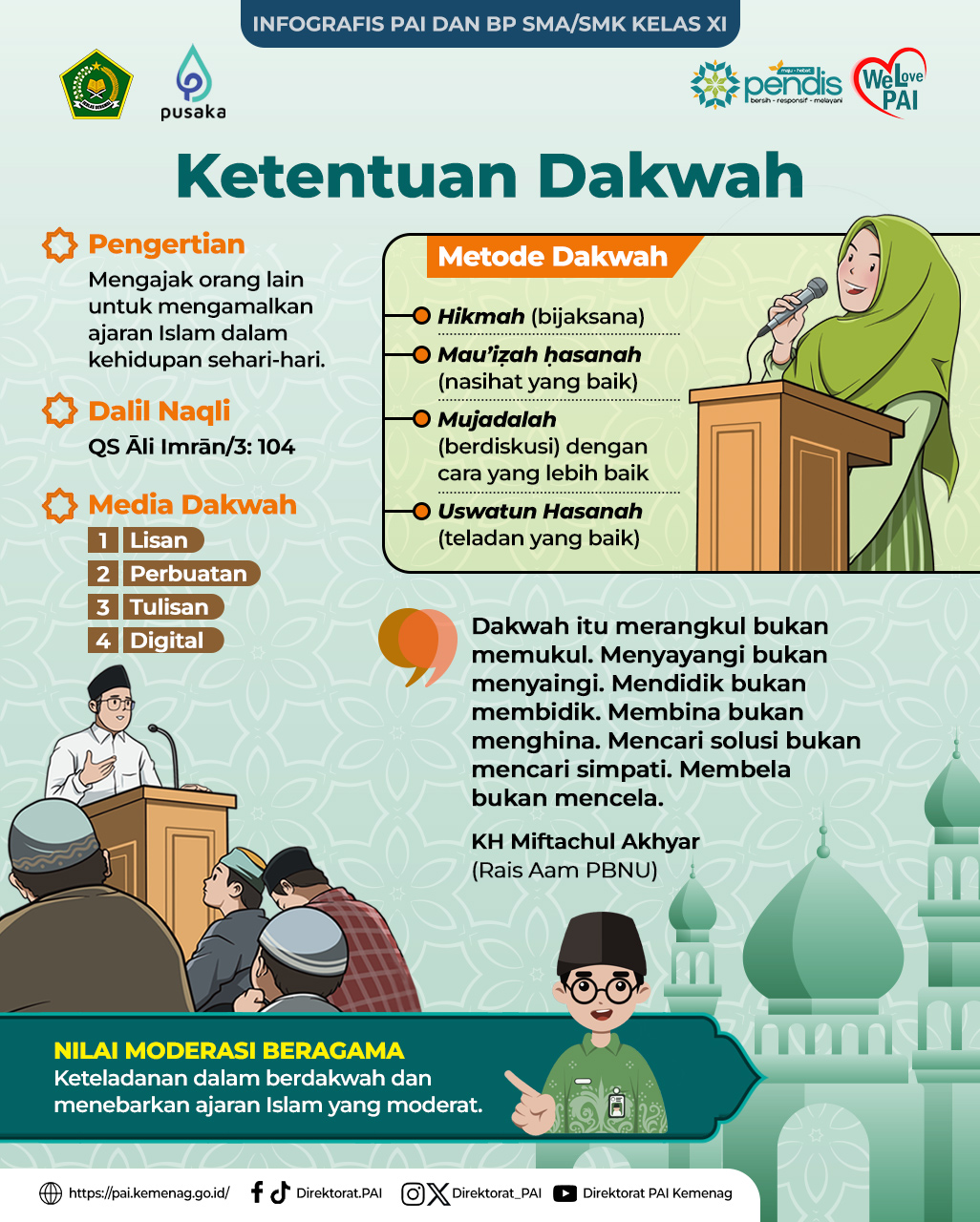 Infografis