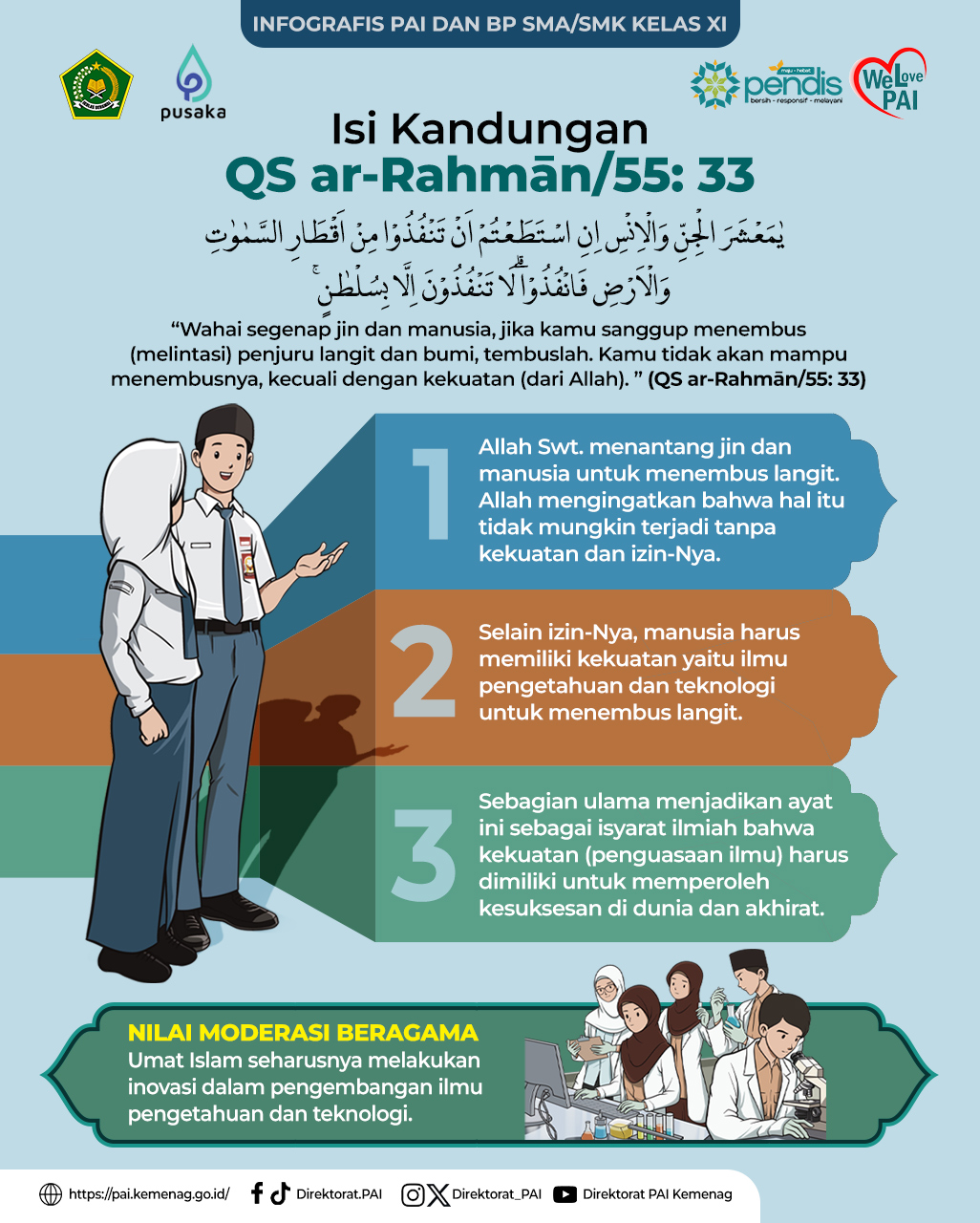 Infografis