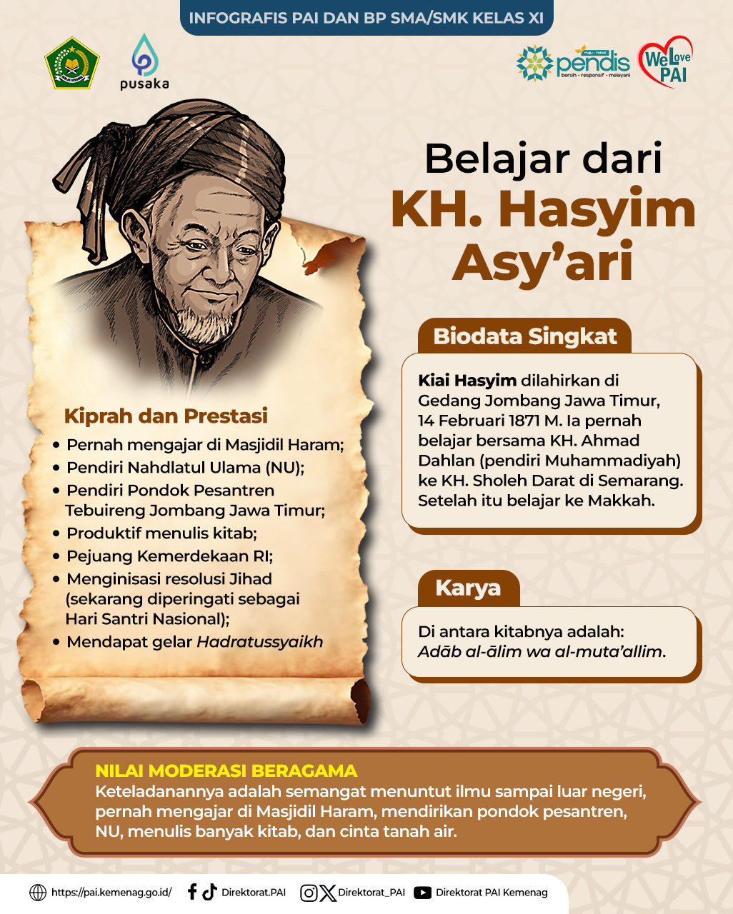 Infografis