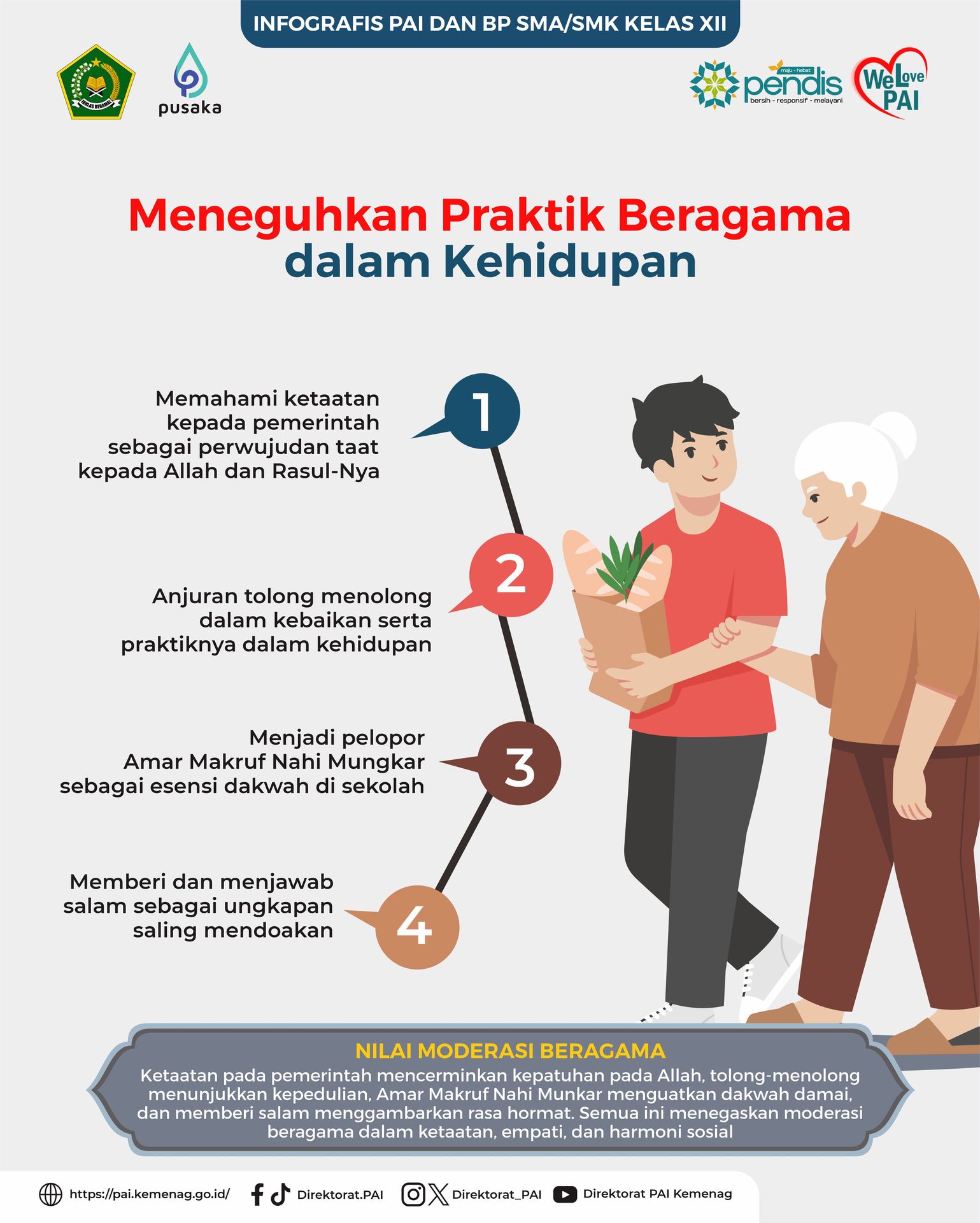 Infografis