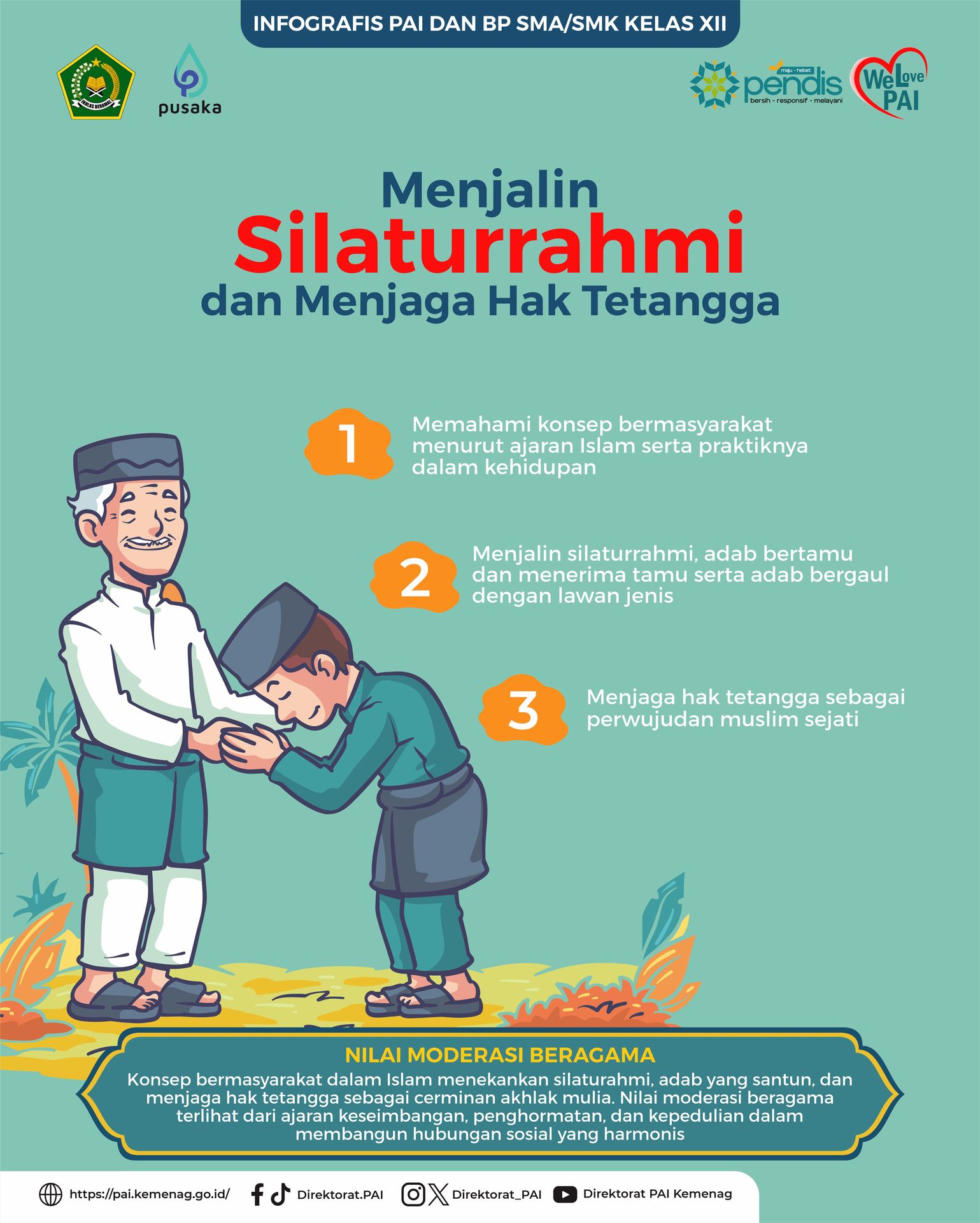 Infografis