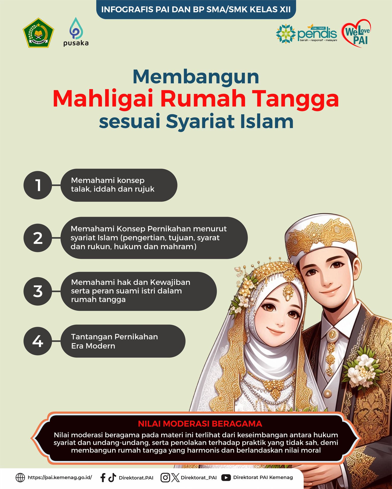 Infografis