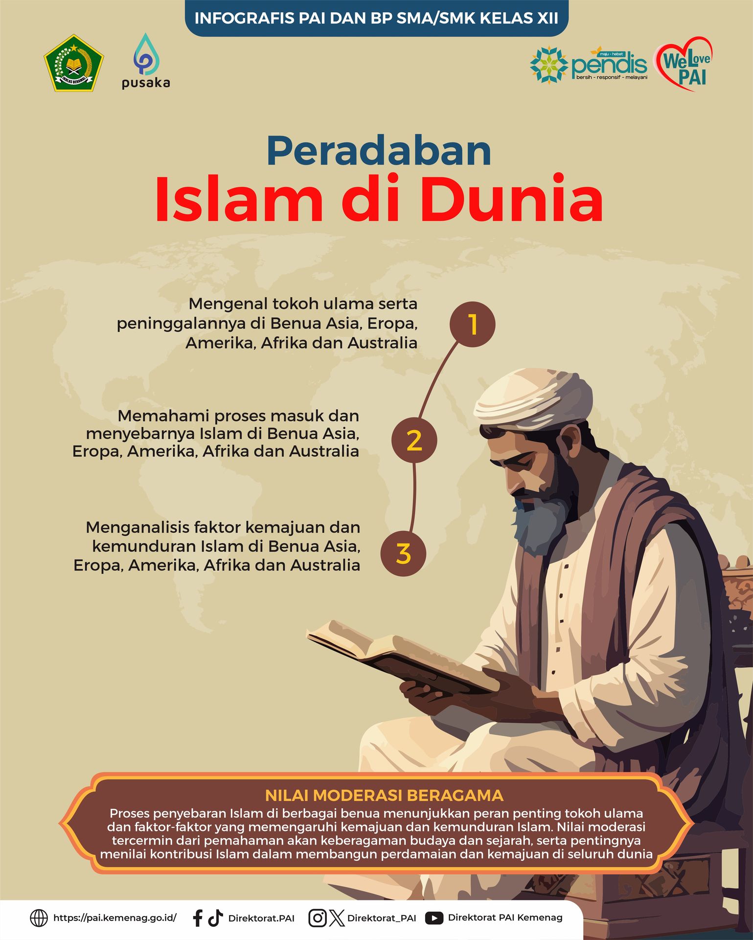 Infografis