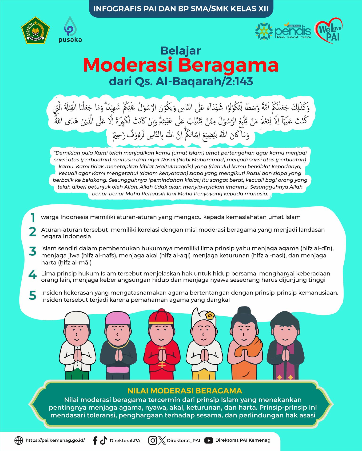 Infografis