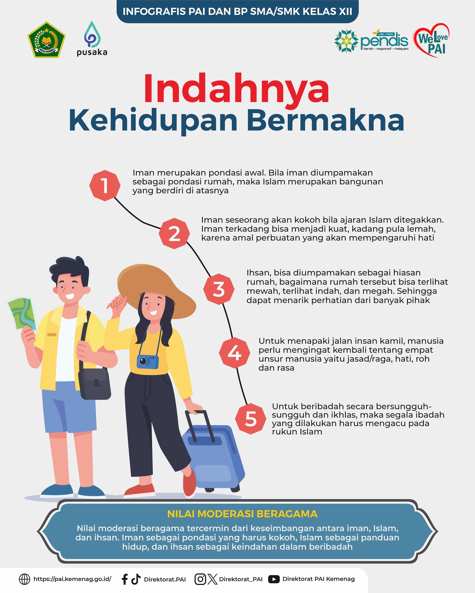 Infografis