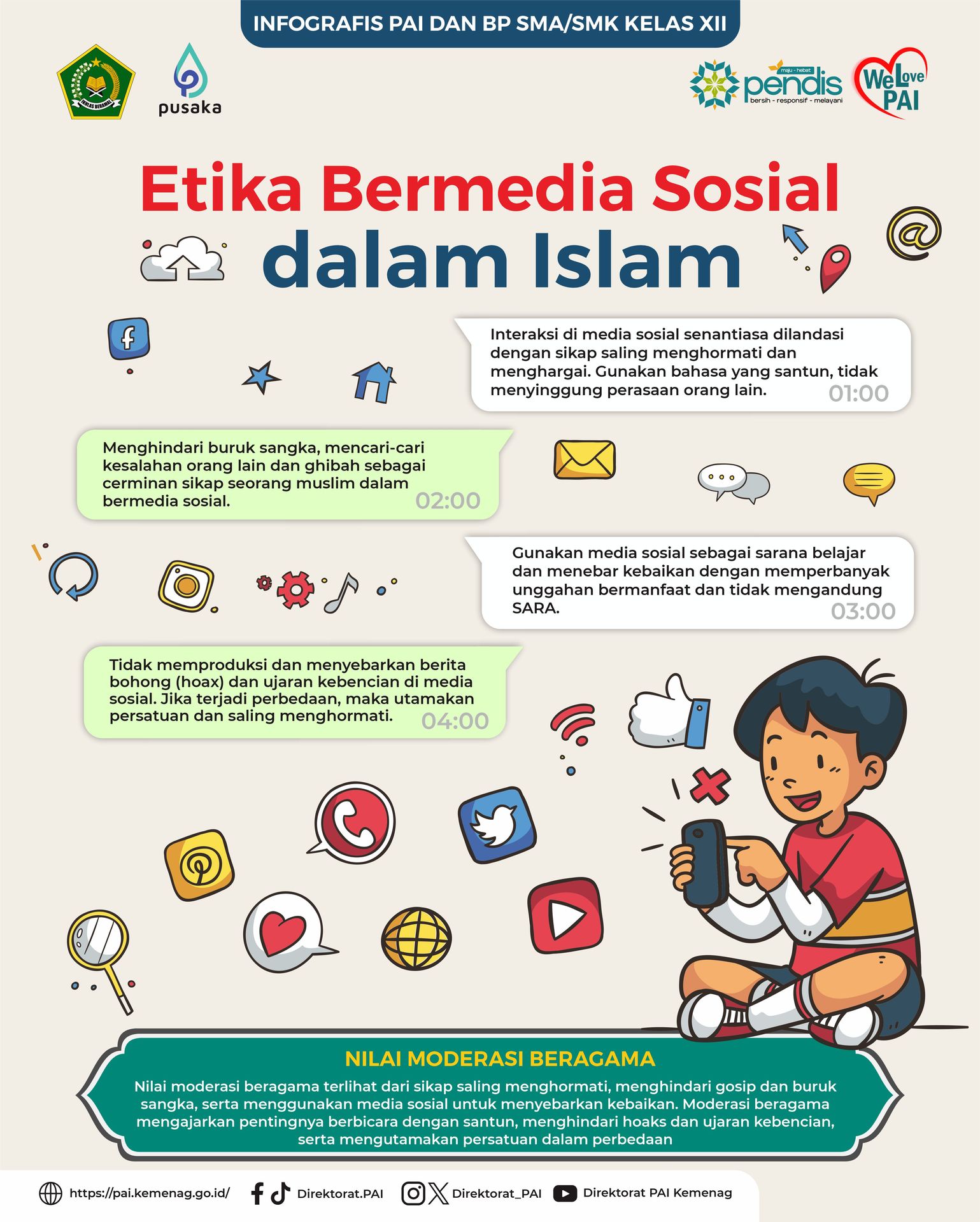 Infografis
