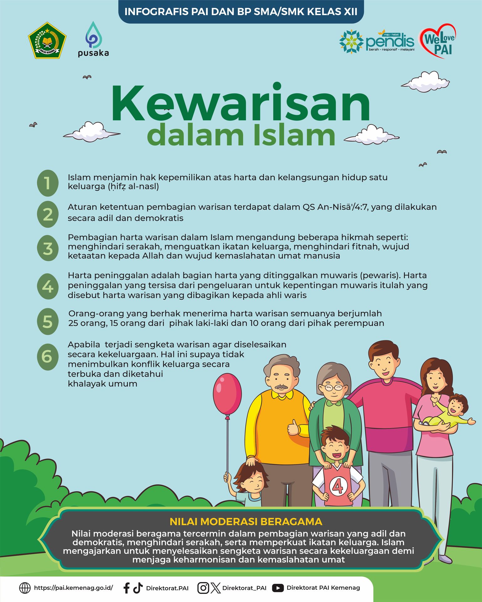 Infografis